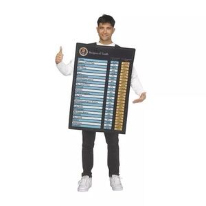 Spirit Halloween Reciprocal Tariffs Parody Costume NWT!